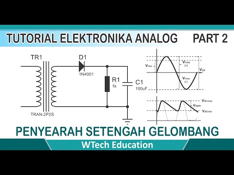 Video: Untuk penyearah setengah gelombang?