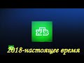 История заставок программы "Сегодня" (Очередное Переиздание)