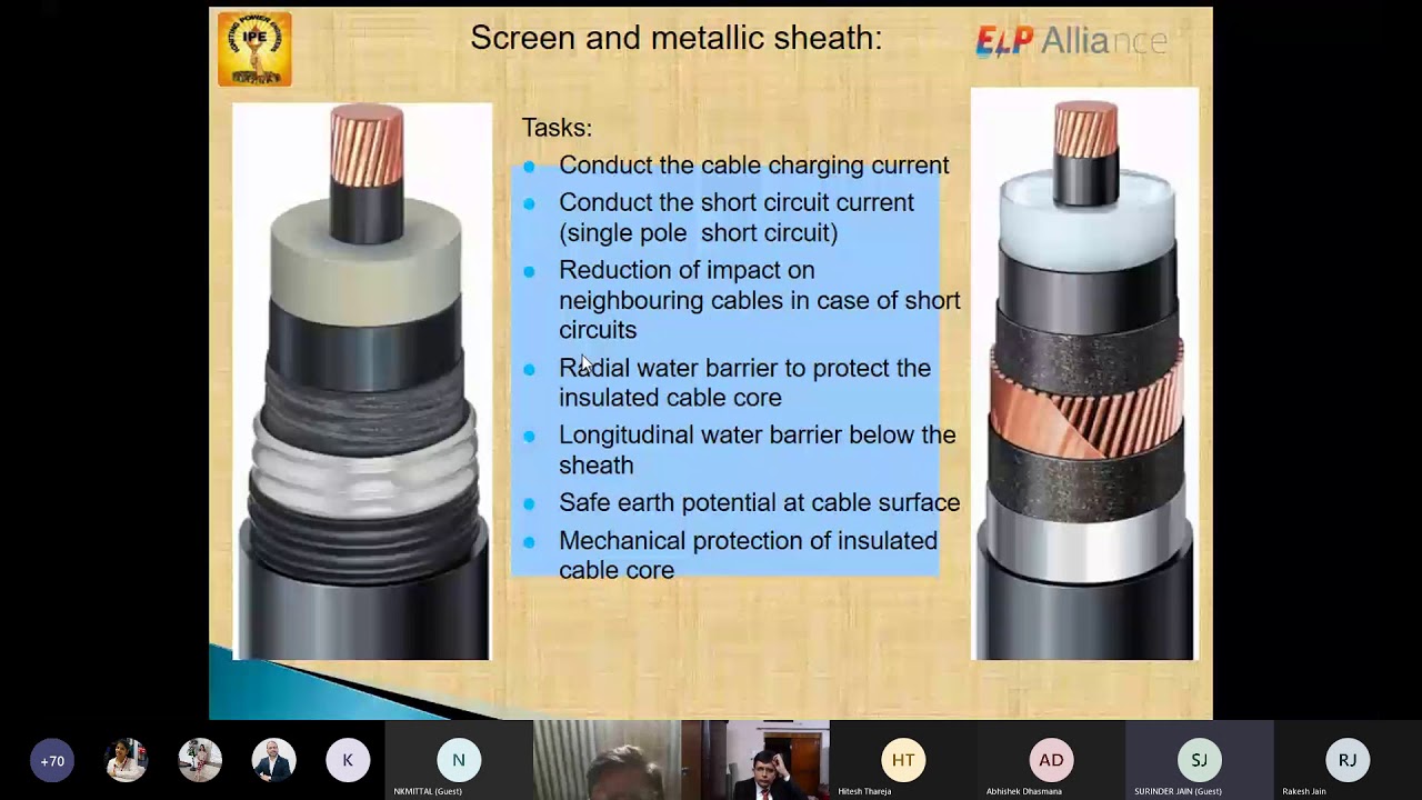 IPE Webinar-02 on Earthing of Power Cables by Surinder Jain #grounding ...