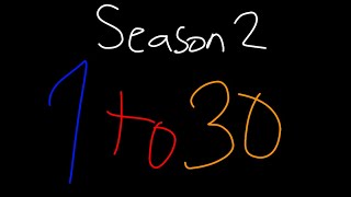 Animated number lore 1-30 design| Season 2 