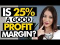 My Profit Margins & How To Calculate Estimated Profit For Amazon FBA Product