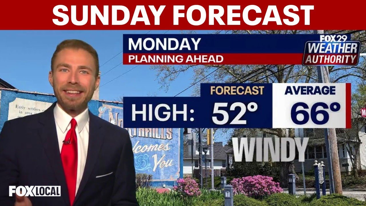 Weather Authority: Rain moves in by midday before skies clear and ...