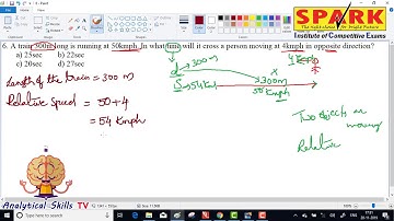 Time and distance || Question 6 ||  Spark Institute ||  Easy Arithmetic ||  Krishna Sir