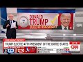 CNN Election Night 2024: Projections & Key Race Alerts 🗳️