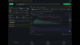 MatrixBot создание, редактирование бота