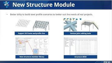 ZW3D: Thiết kế khung thép với Structure Module