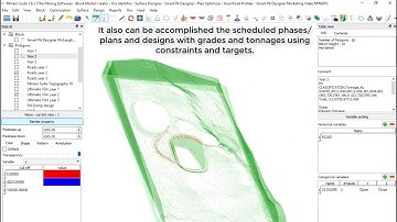 Integrated Minero Suite® for Mine Planning?