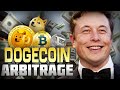 Riding the dogecoin wave profitable strategies