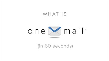 OneMail PHP-Gmail Integration Solution