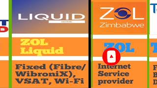 Zimbabwe's Digital Backbone: A Guide to Data Providers, ISPs & Data Services #econet