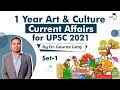 Art & Culture for UPSC 2021 Prelims current affairs of last 1 year Set 1 by Dr Gaurav Garg #UPSC2021