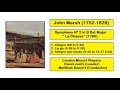 John marsh 17521828  symphony n 2 in b flat major  la chasse 1780