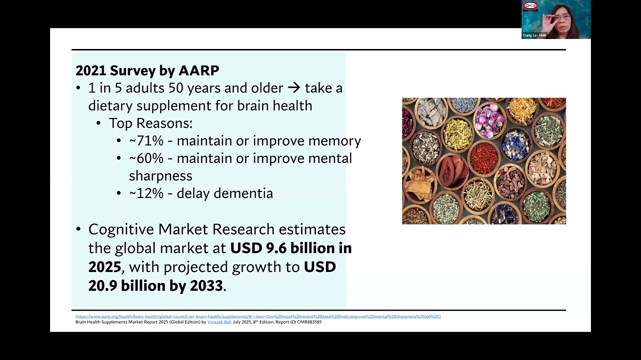 UW ECHO Dementia September 12, 2025:  Brain Health Supplements