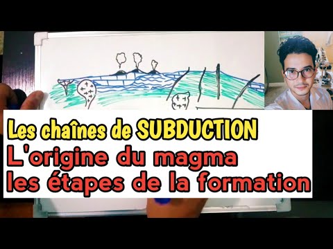 Vidéo: Que signifie andésitique ?