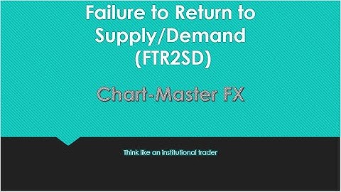 Failure to Return to Supply/Demand (FTR2SD) || Supply and Demand Strategy || Forex Trading Tutorial