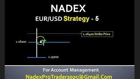 Best Nadex Binary Options Trading Strategy for Beginners | Nadex Binary Options Tutorials