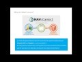 NAVeConnect - Dynamics NAV and Magento eCommerce Connector