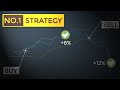 How To Combine Bollinger Bands & Volume (Forex & CFD Stock BB Squeeze Trading Strategy)