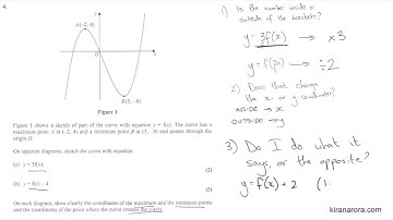 Core 1 Edexcel May 2016 Q4