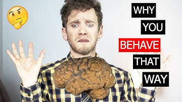 Understanding Your Conscious, Subconscious, & Unconscious Mind