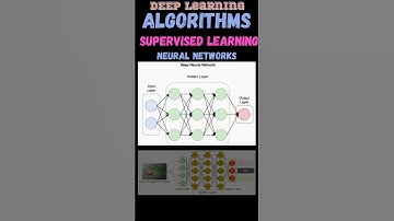 #knowledge #economics #datascience #ai #python #sql #R #shorts #statistics #nlp #ml #nlp #algorithm