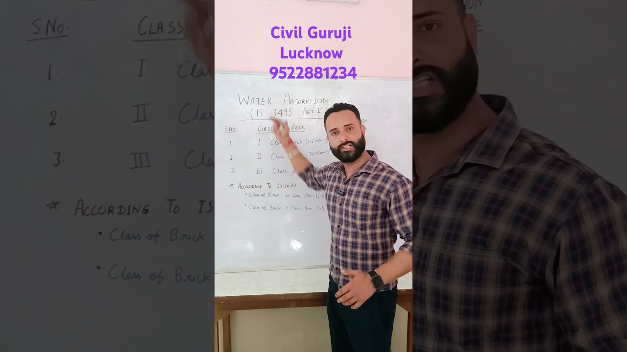 Important interview question.  Water absorption of bricks