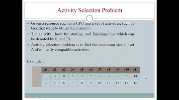 Greedy Algorithm introduction and activity selection Problem