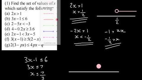 C1 - Inequalities 1 - Intro and linear examples revision AS GCSE maths