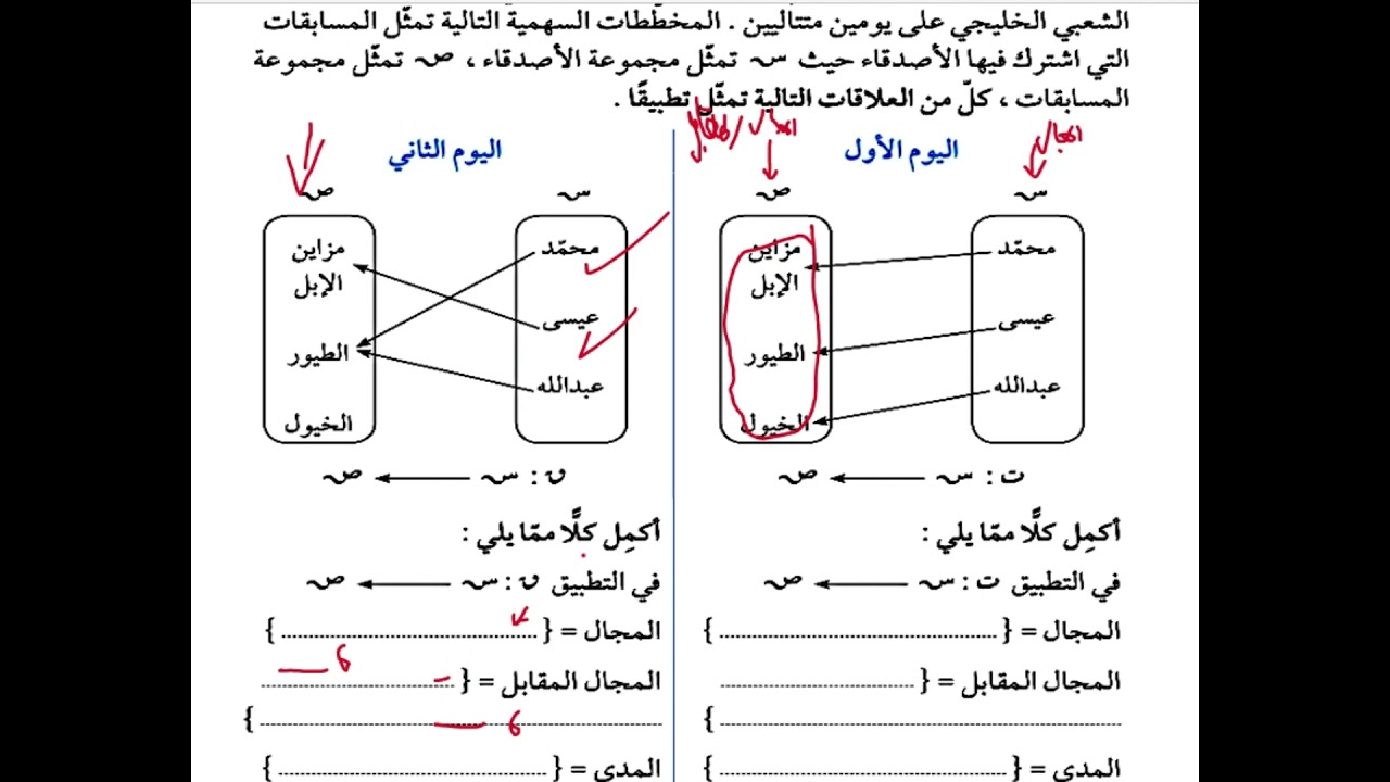 الصف التاسع الفصل الثاني : بند (٦-٣) التطبيق وانواعه