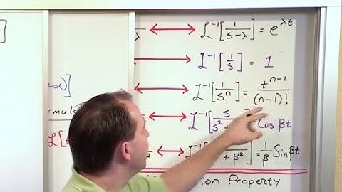 Lesson 17 - More Properties Of The Laplace Transform, Part 2