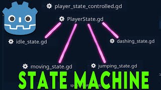 Finite State Machine in Godot 4.3  Made easy "From Idle to Dashing"
