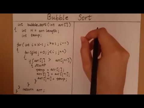 Bubble Sort – Algorithm, Source Code, Time Complexity