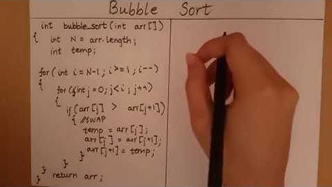 Bubble Sort - Pseudo Code