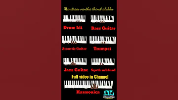 Mandram vantha thendralukku keyboard Orchestral/Breakdown cover | Ilayaraja l Allegro Keyz #shorts