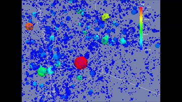 Visualizing the Life and Anatomy of Dark Matter::  IEEE Vis Contest 2015