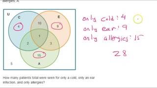 Sets and Venn Diagrams