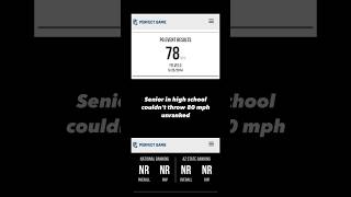 Best advice for baseball players, KeepGoing #shorts #baseball #motivation Best advice for baseball players, KeepGoing #shorts #baseball #motivation