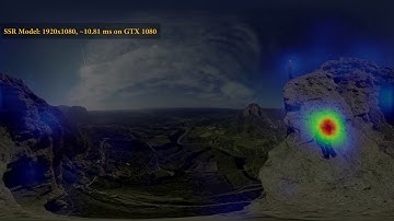 A Pilot Study of Spherical Harmonics for Saliency Computation and Navigation in 360° Videos