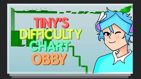 Playing Tiny’s Difficulty Chart Obby in Roblox until I Die! (Medium to Hard)