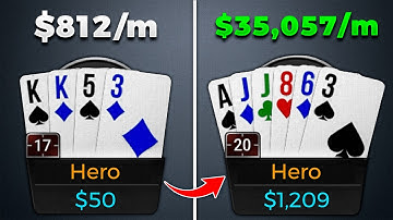 Why 6-Card PLO Players Are Printing Right Now