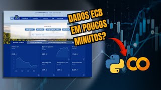Como Acessar Dados do Banco Central Europeu (ECB) Automaticamente com Python