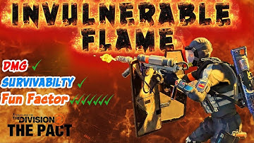 The Division 2// Y7S2 Flamethrower Build//Advanced Material Showcase