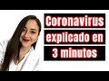 ¡Coronavirus explicado en 3 min!