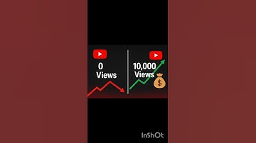 “Gaming Channel Grow Karne Ka Hidden Trick 😱”#YTGrow #YouTubeTips #Shorts