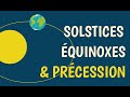 SOLSTICES, ÉQUINOXES ET PRÉCESSION