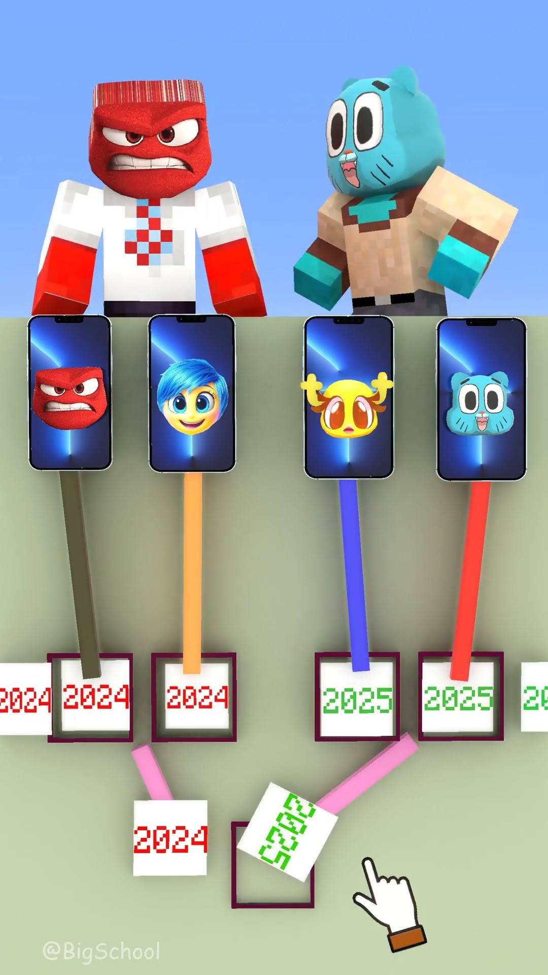 Do you choose 2024 or 2025? ??