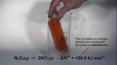 Dinitrogen Tetroxide Temp