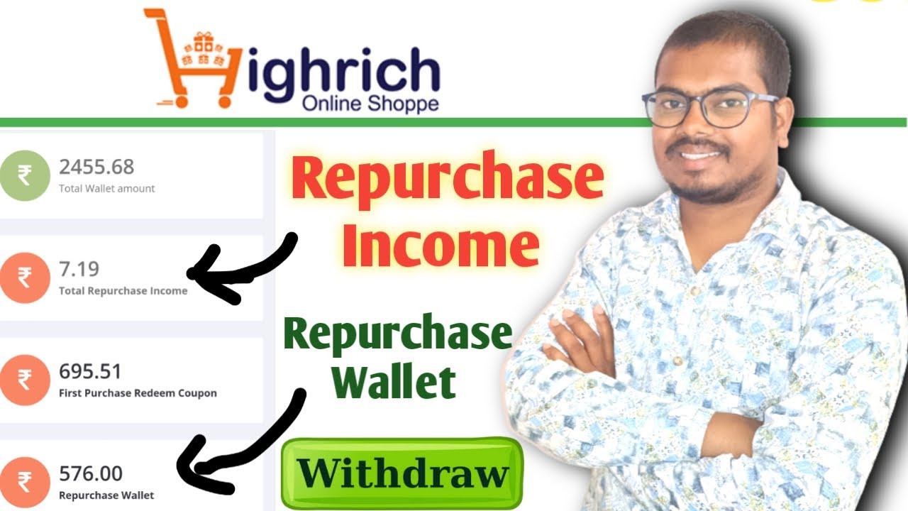 Repurchase Income #Highrich Repurchase Income & Repurchase Wallet kya hai aur paisa kaise ...