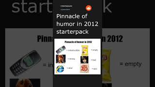 Daily Top Reddit Posts #2. 02/21/22. Top post in r/starterpacks.