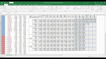 Đồ án thiết kế khung thép nhà công nghiệp một tầng, một nhịp - Phần 3: Tổ hợp nội lực